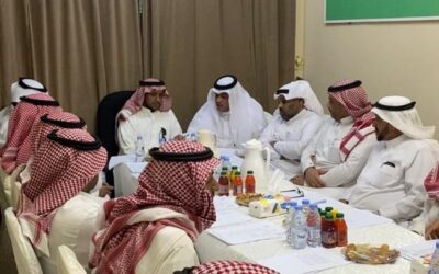 اجتماعات مجلس الادارة